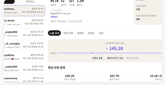 기업용 운영 콘솔