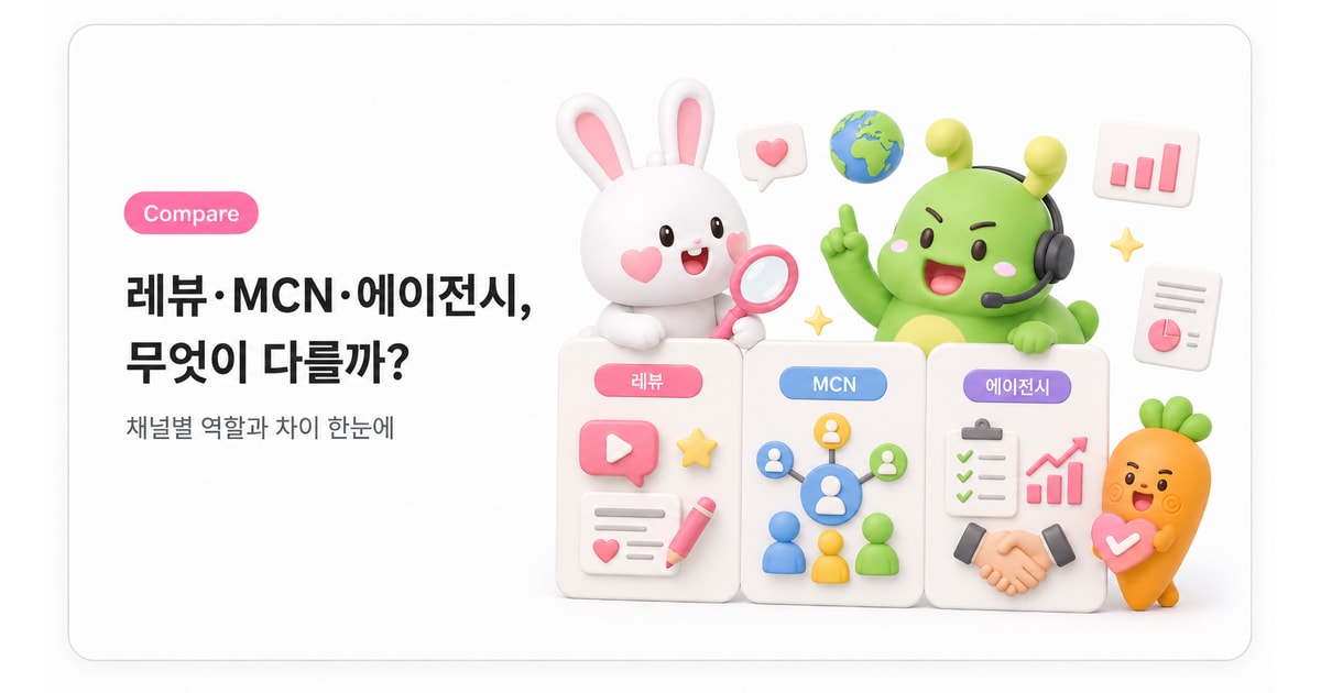 인플루언서 마케팅 대행사 비교 — 레뷰·MCN·에이전시·운영 SaaS는 무엇이 다를까