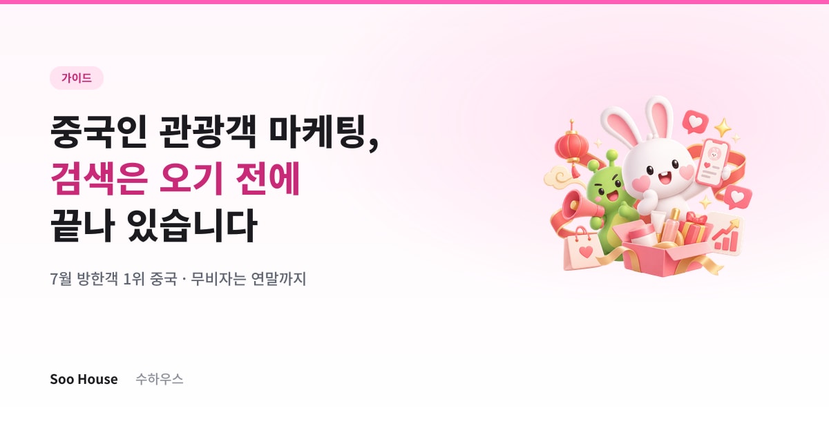 '중국인 관광객 마케팅, 검색은 오기 전에 끝나 있습니다' 제목과 홍등·쇼핑백·휴대폰 화면을 든 수하우스 브랜드 캐릭터들이 담긴 아티클 대표 이미지