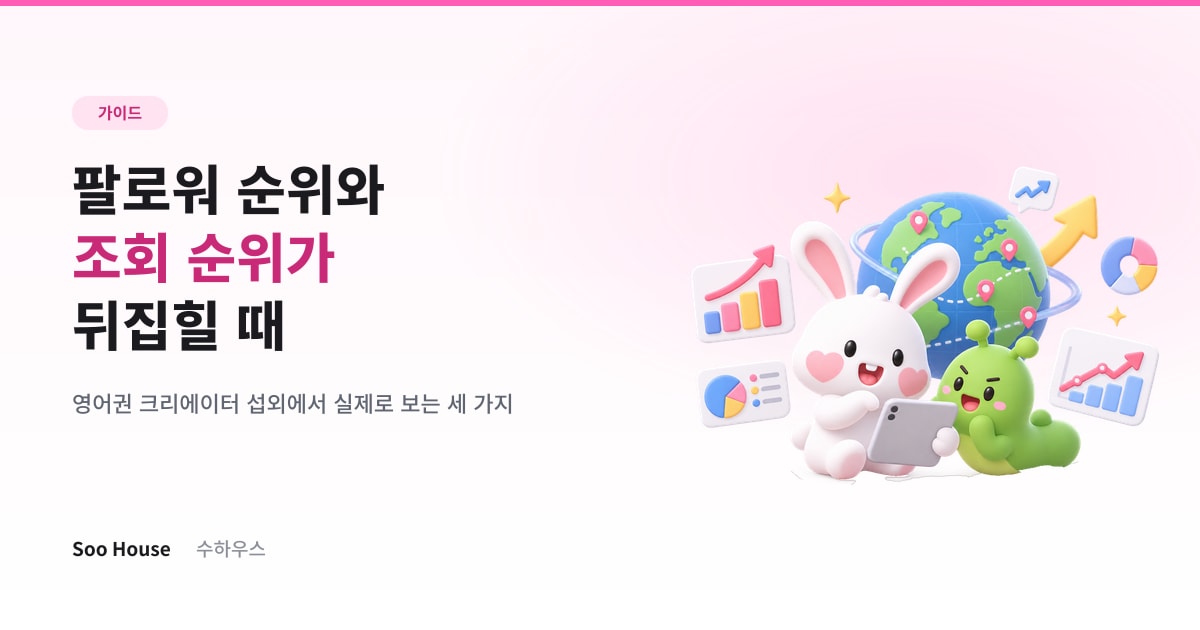 영어권 크리에이터 섭외, 팔로워 순위는 왜 뒤집히나