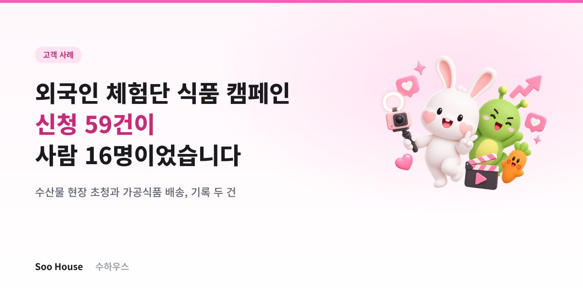 '외국인 체험단 식품 캠페인, 신청 59건이 사람 16명이었습니다' 제목과 수하우스 브랜드 캐릭터들이 셀카봉과 카메라를 들고 선 모습이 담긴 아티클 대표 이미지