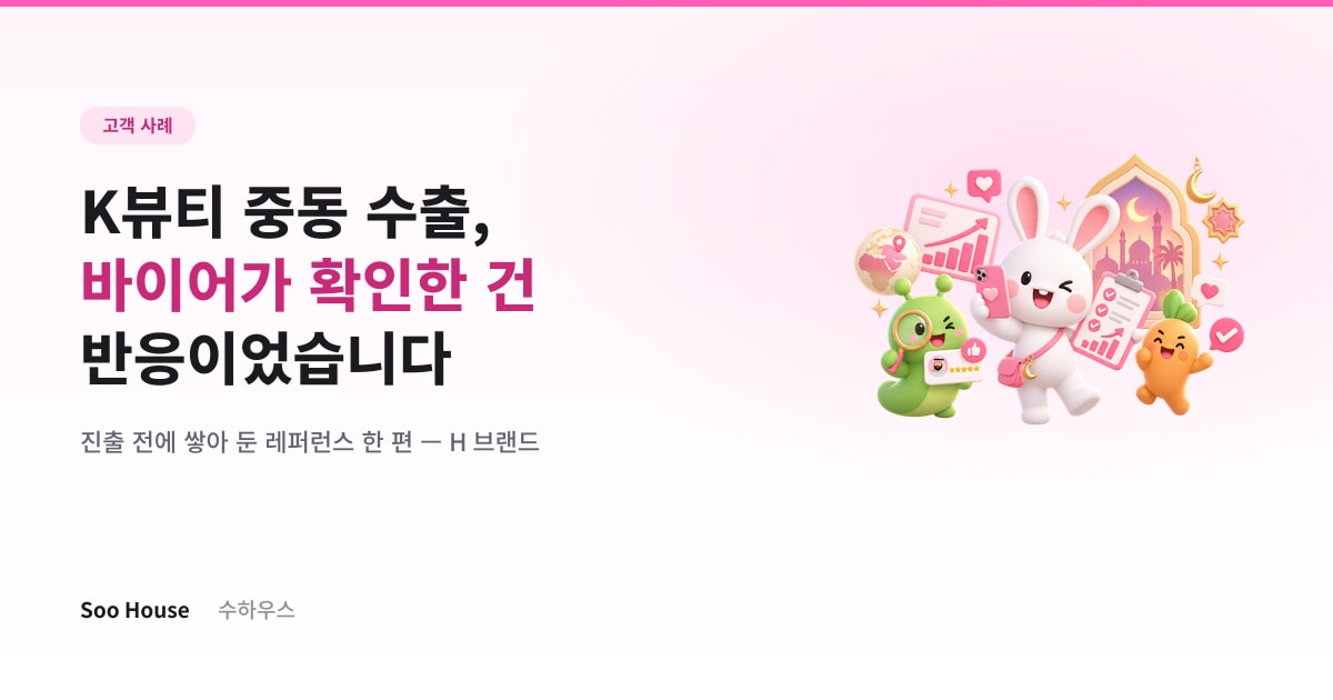 'K뷰티 중동 수출, 바이어가 확인한 건 반응이었습니다' 제목과 수하우스 브랜드 캐릭터가 모스크·초승달·쇼핑백 소품과 함께 놓인 아티클 대표 이미지