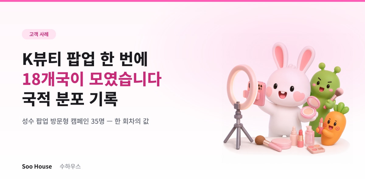 K뷰티 팝업 한 번의 국적 분포 — 18개국은 어떻게 만들어졌나