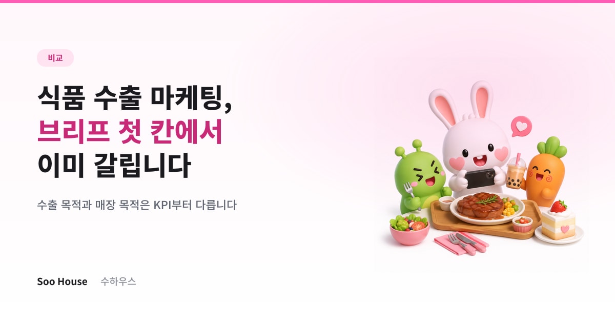 식품 수출 마케팅, 브리프 첫 칸에서 이미 갈립니다