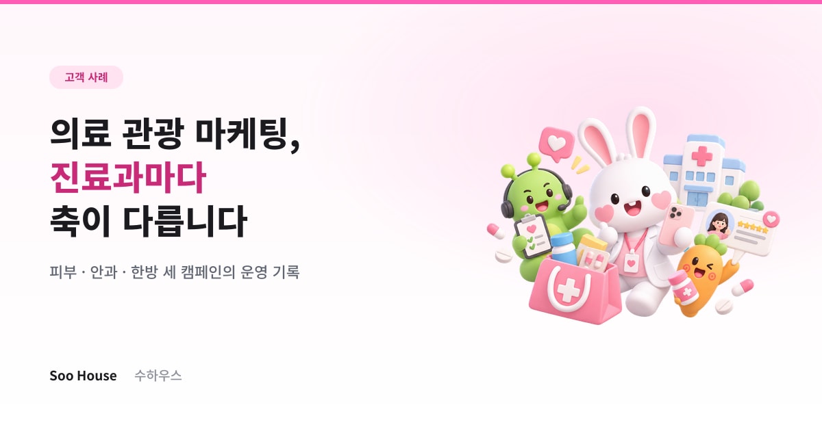 의료 관광 마케팅, 진료과가 정해지면 나머지가 따라옵니다