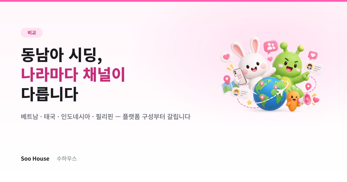 동남아 시딩, 베트남·태국·인도네시아는 채널이 다릅니다