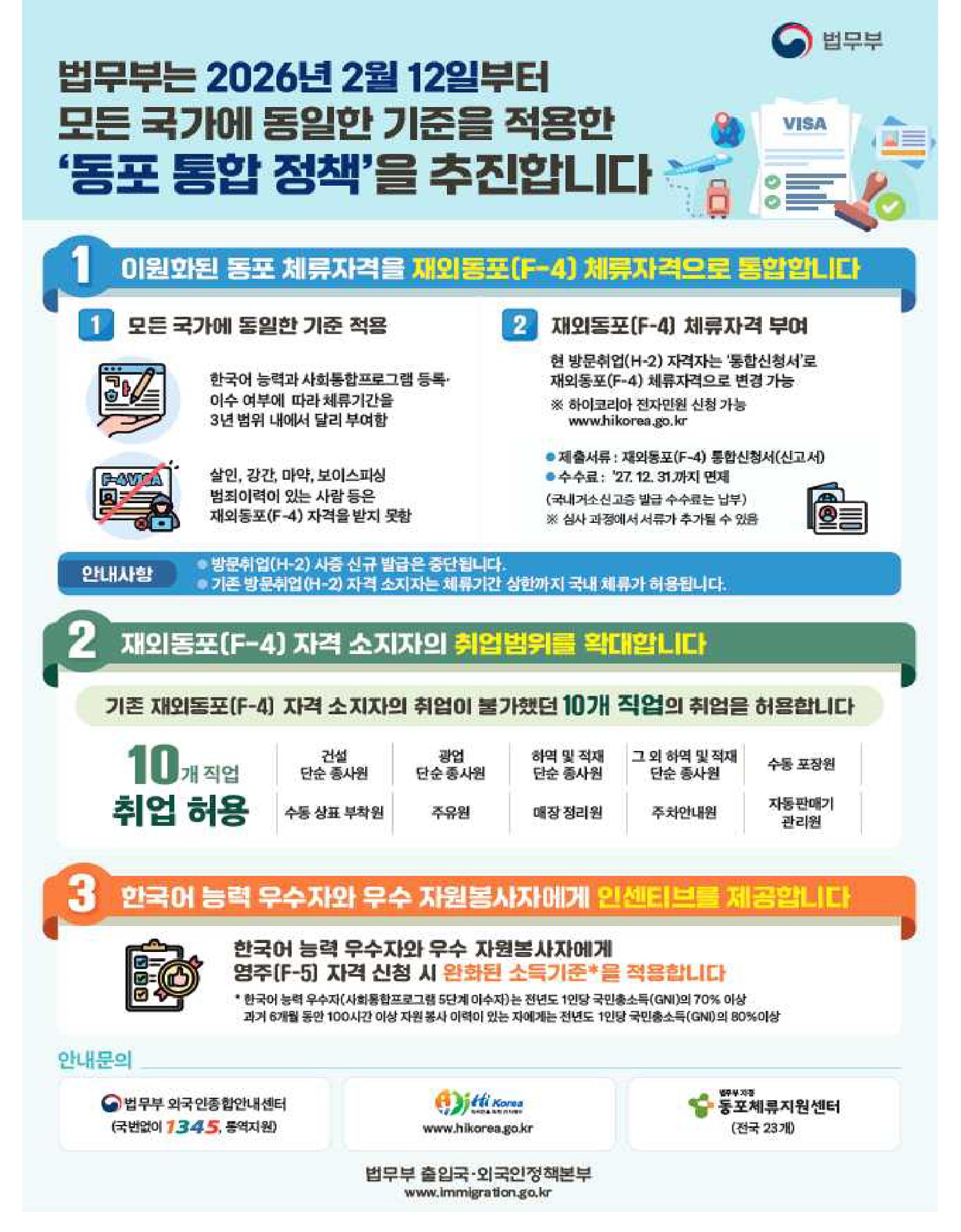 법무부가 배포한 동포 통합 정책 안내 포스터. 2026년 2월 12일부터 시행, 체류자격 통합·취업범위 확대·한국어 인센티브 세 가지를 번호로 정리했다