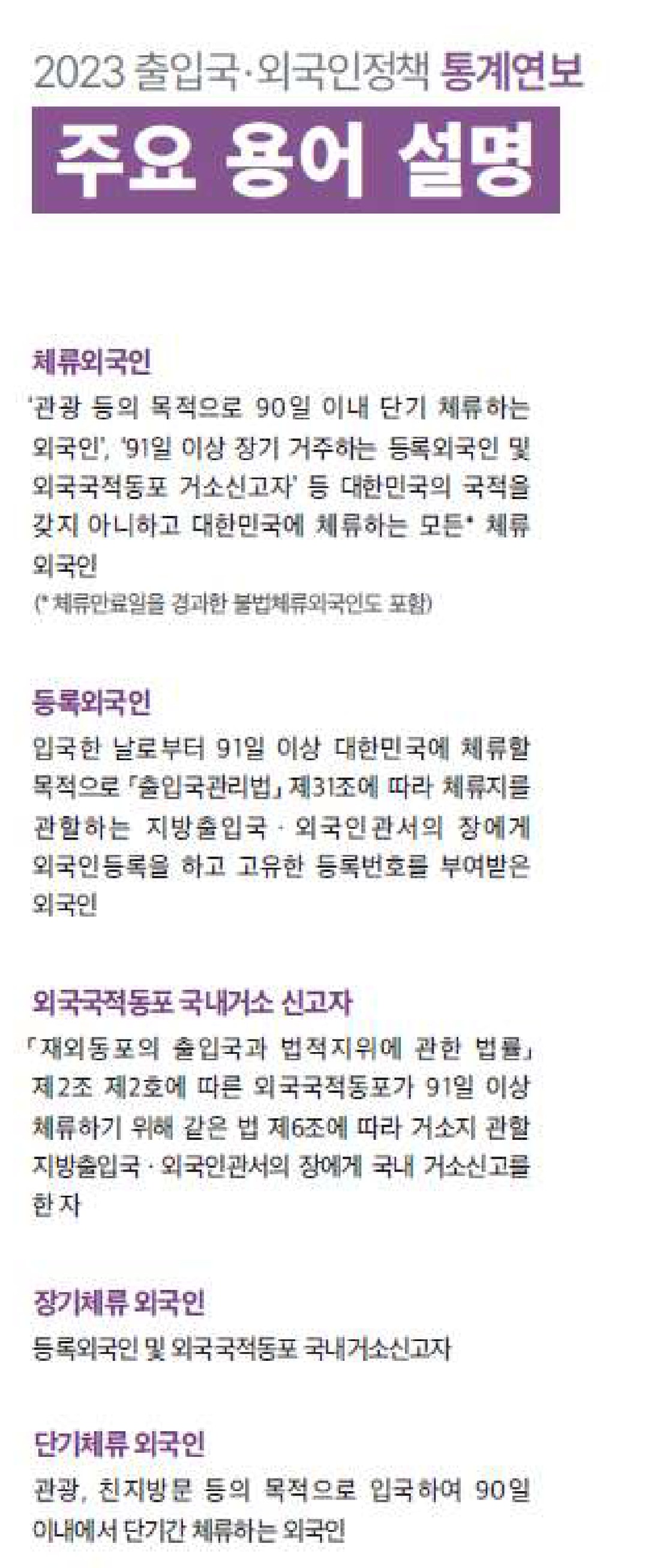 법무부 출입국·외국인정책 통계연보의 주요 용어 설명 가운데 체류외국인·등록외국인·외국국적동포 국내거소 신고자·장기체류 외국인·단기체류 외국인 정의 부분